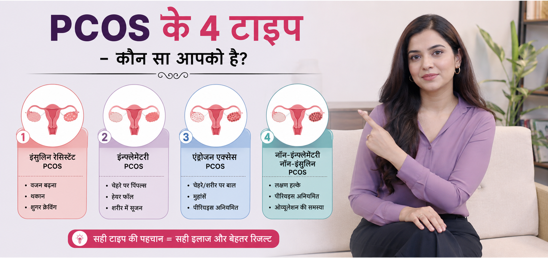 PCOS के 4 टाइप &ndash; कौन सा आपको है?